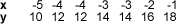 ch14_q4.gif