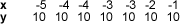 ch14_q5.gif