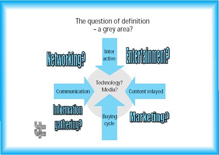 Exhibit 8.12 'The question of definition - a grey area?