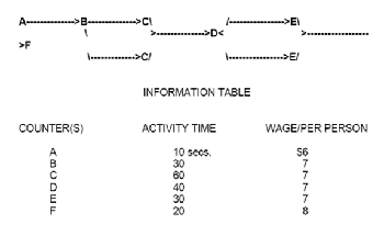 ch7q19.gif
