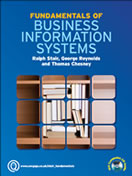 order information