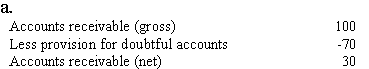 ch10_q8_a.gif