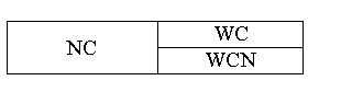 ch15_q3_c.gif