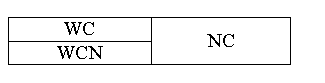 ch15_q3_d.gif