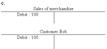 ch3_q7_c.gif