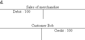 ch3_q7_d.gif