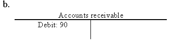 ch6_q2_b.gif