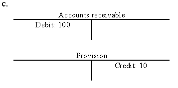 ch6_q2_c.gif