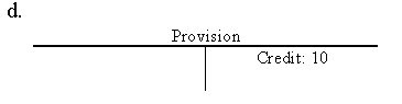 ch6_q2_d.gif